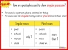 Possessive Apostrophes - Years 3 and 4 Teaching Resources (slide 5/19)